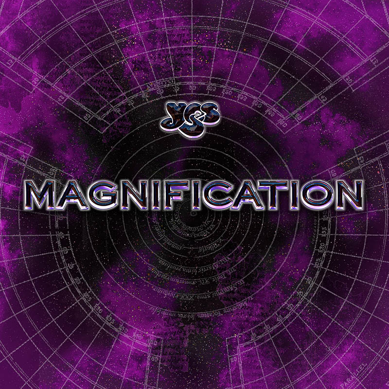 Magnification